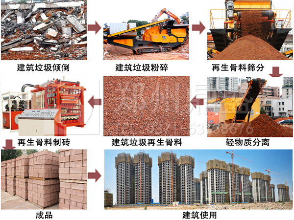潍坊重新公布建筑垃圾处置价格及有关事项的通知