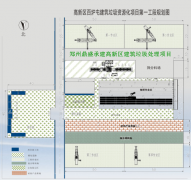 建筑垃圾处理：去郑州高新区建筑垃圾消纳场看看收获很多