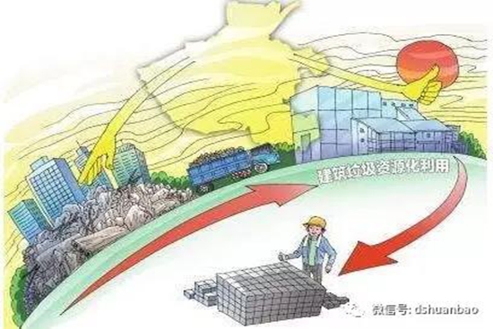 上海建筑垃圾处理