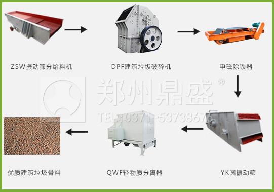 固定式建筑垃圾处理设备