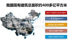 建筑垃圾如何再生利用“变废为宝”